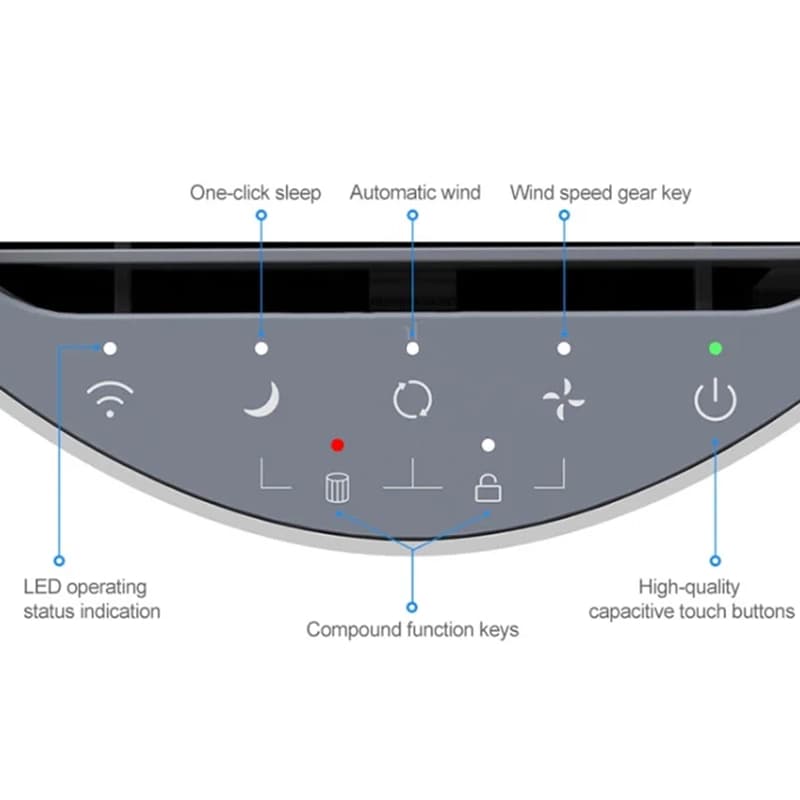 دستگاه تصفیه هوا هوآوی مدل Huawei Smart Selection 720 Full-Effect — تصویر ۴