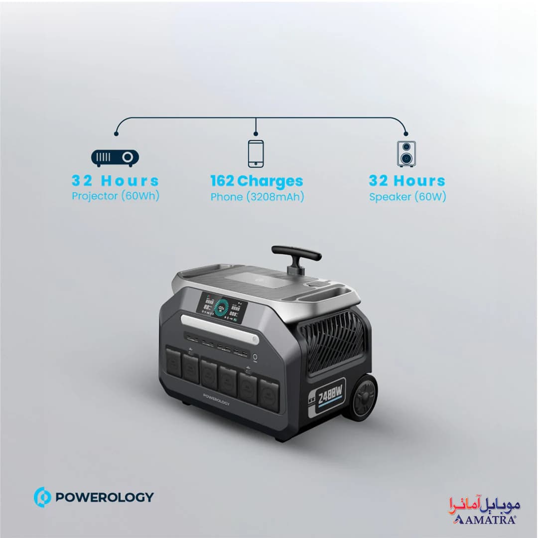 پاورژنراتور 600000 میلی آمپر ساعت پاورولوژی مدل PPBCHA46 — تصویر ۸