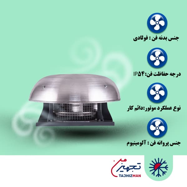 فن رادیال سقفی دمنده سری REB-50/14R6S