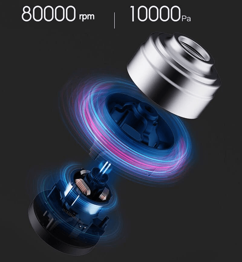 پمپ باد شیائومی چند کاره Xiaomi Powerful Air Pump (اورجینال) — تصویر ۶