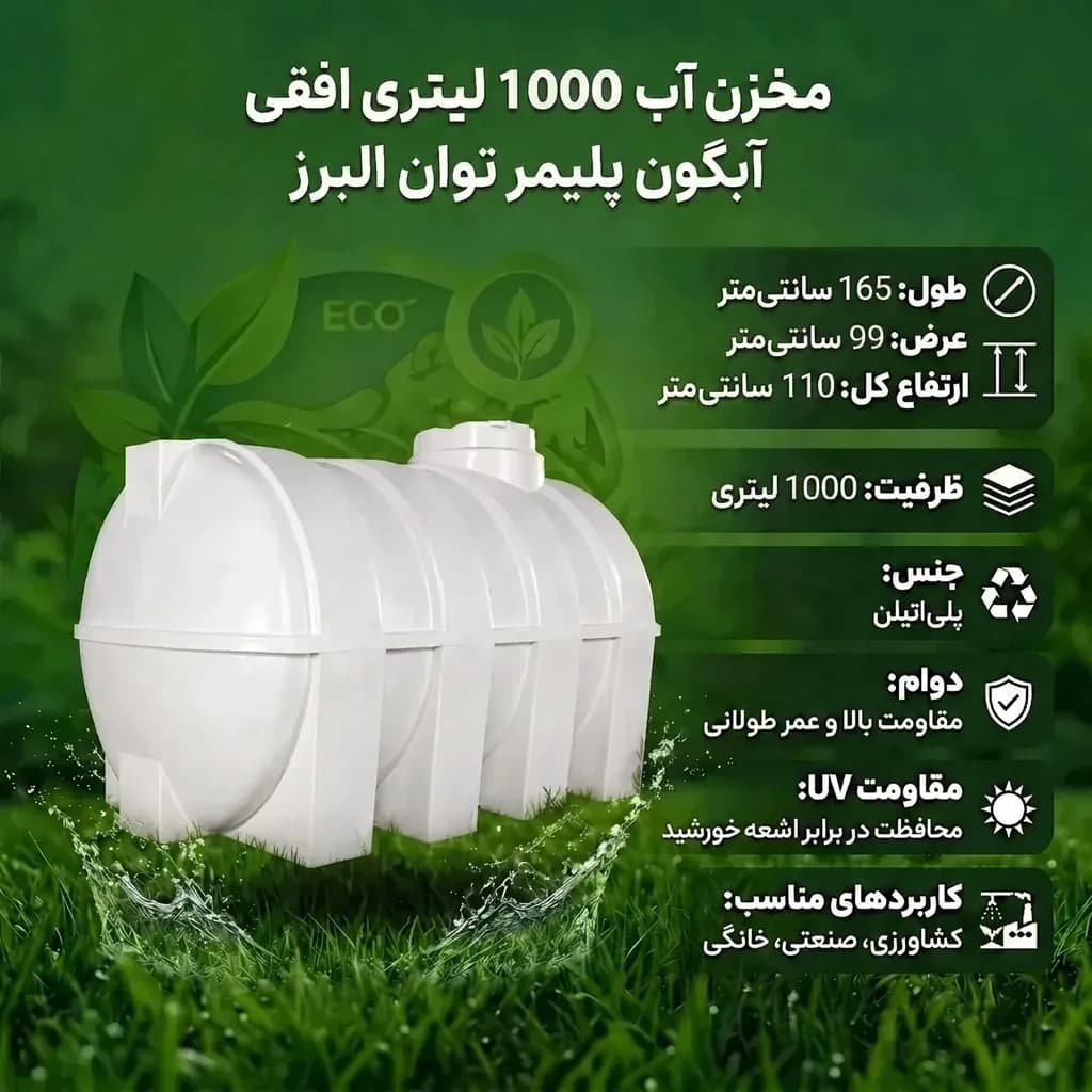مخزن آب 1000 لیتری افقی آبگون پلیمر توان البرز — تصویر ۲