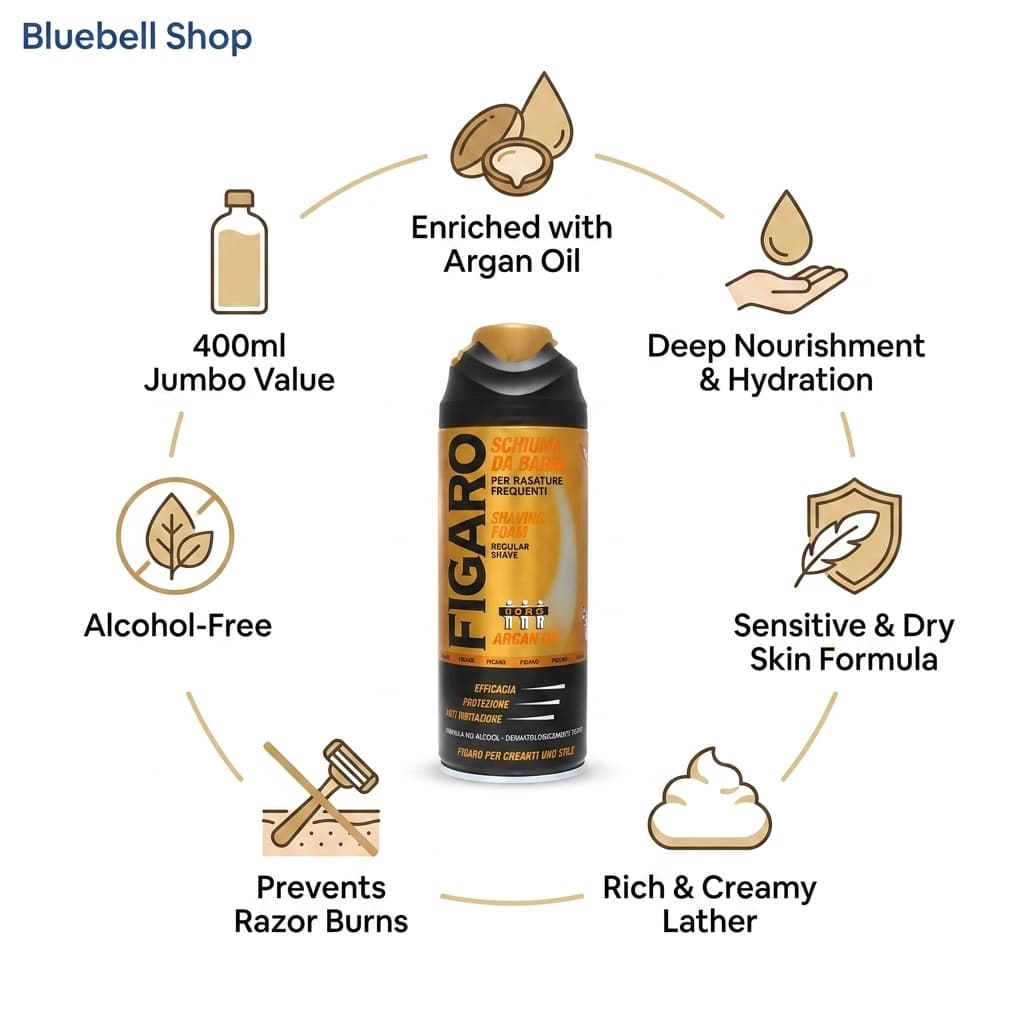 کف اصلاح مردانه فیگارو مدل ARGAN OIL حجم ۴۰۰ میلیلیتر | Figaro Argan Oil Shaving Foam 400ml — تصویر ۲