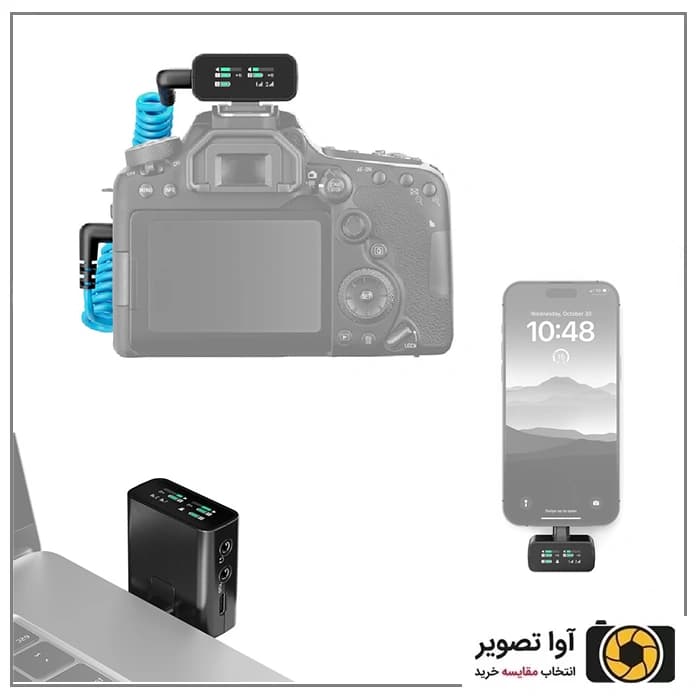 میکروفون بی سیم سنهایزر Sennheiser Profile Wireless — تصویر ۵
