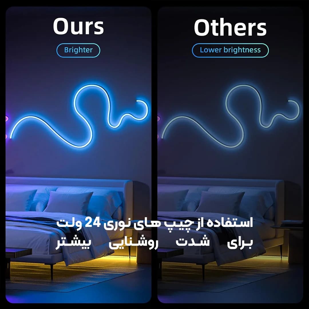 پک کامل ریسه نئون فلکسی 10 متری فول کار RGBIC (آی سی دار) فوتونیکس مدل PX-NEON-24 با تکنولوژی Tuya – همراه ریموت کنترل و اپلیکیشن موبایل — تصویر ۲