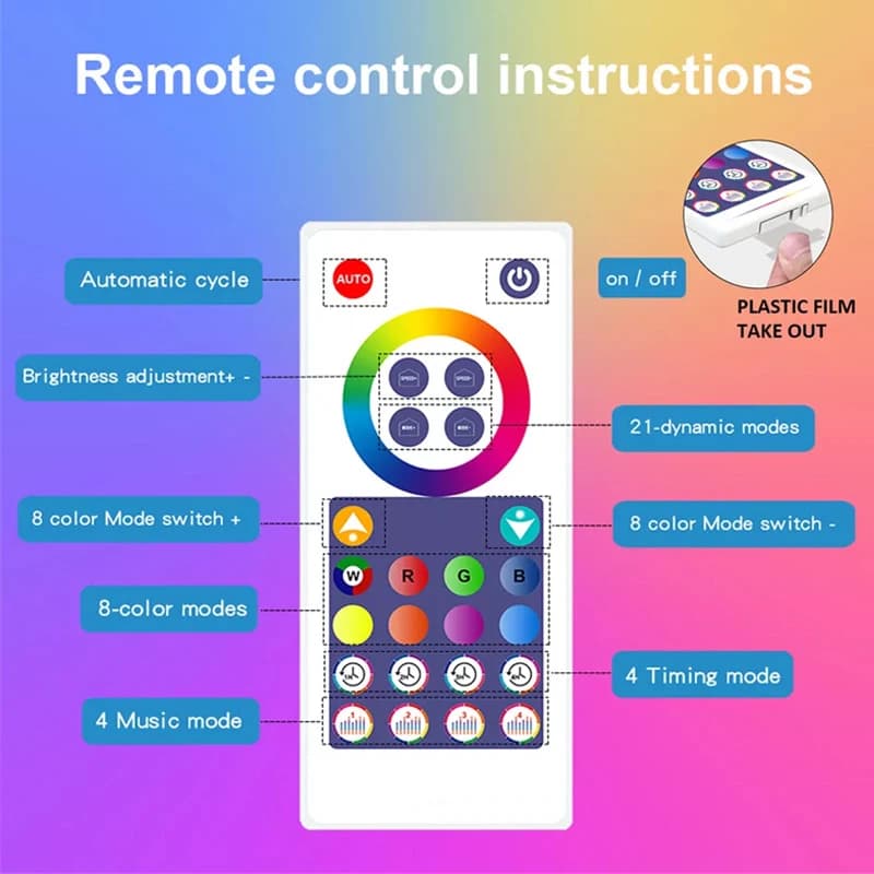 پنل دیواری هوشمند شش ضلعی 10 تکه RGB فوتونیکس مدل PX-HXA-03 همراه ریموت و اپلیکیشن موبایل — تصویر ۷