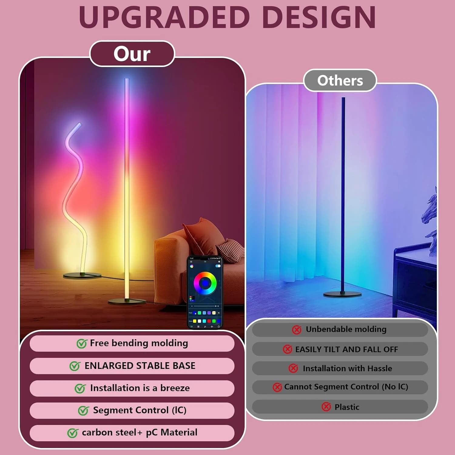 کرنرلایت فلکسیبل هوشمند RGB فوتونیکس مدل PX-CL-02 همراه ریموت کنترل و اپلیکیشن موبایل — تصویر ۵