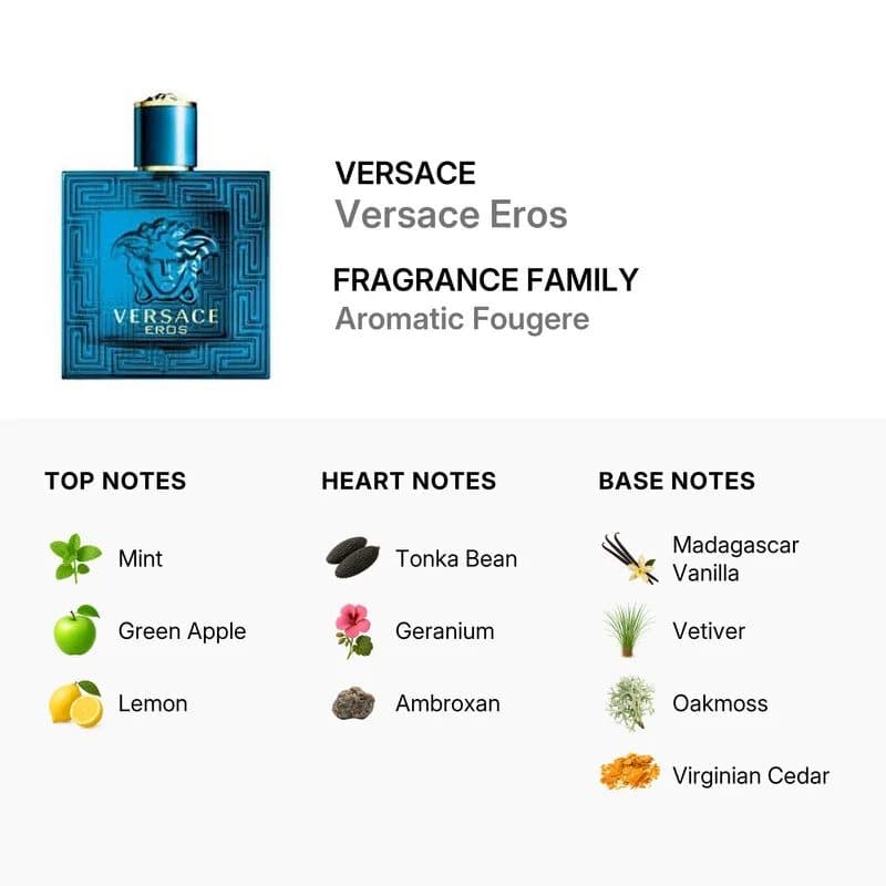 عطر مردانه ورساچه اروس Versace Eros Eau de Toilette حجم 200 میلیلیتر — تصویر ۷