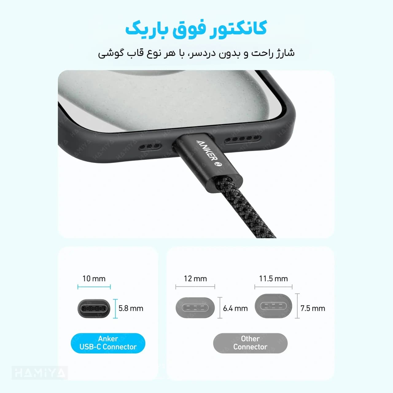 کابل تبدیل تایپ سی به تایپ سی انکر مدل A8060 با توان 240 وات و طول 1 متر — تصویر ۵