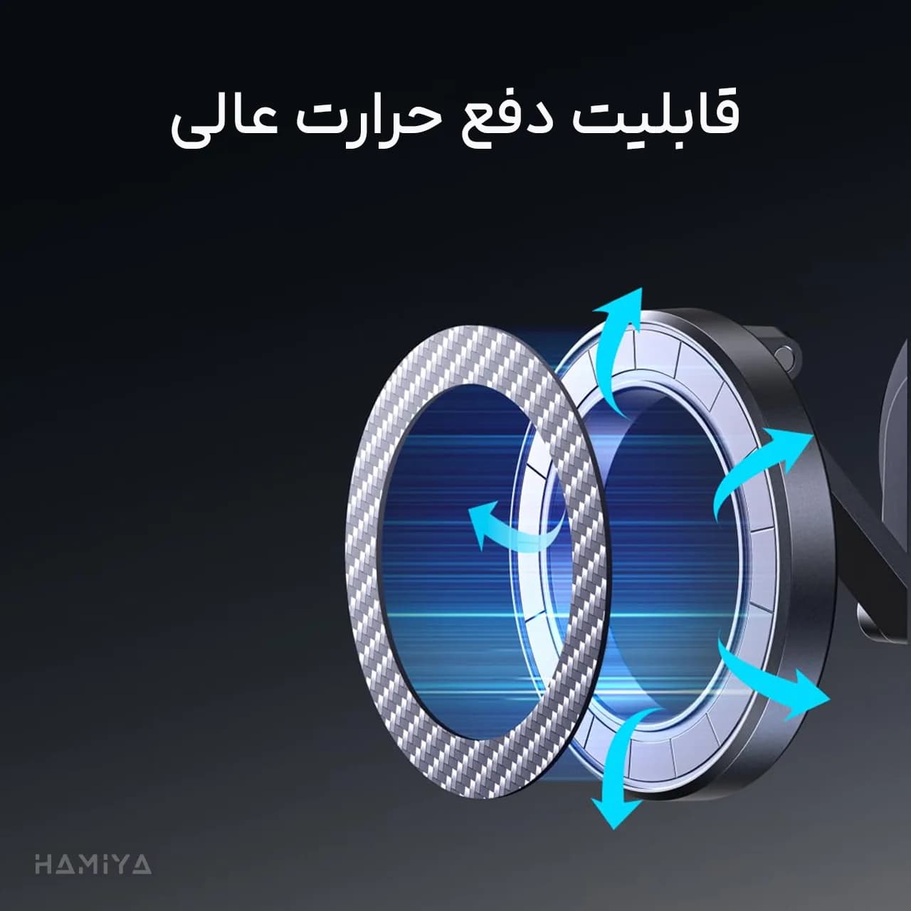 پایه نگهدارنده مگنتی گوشی موبایل انکر مدل A9101 با قابلیت چرخش 360 درجه — تصویر ۴