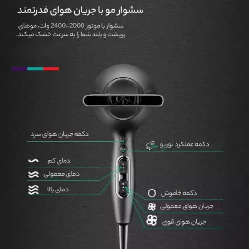 سشوار حرفه ای وی جی آر مدل V-450 با باد سرد و متمرکزکننده — تصویر ۲