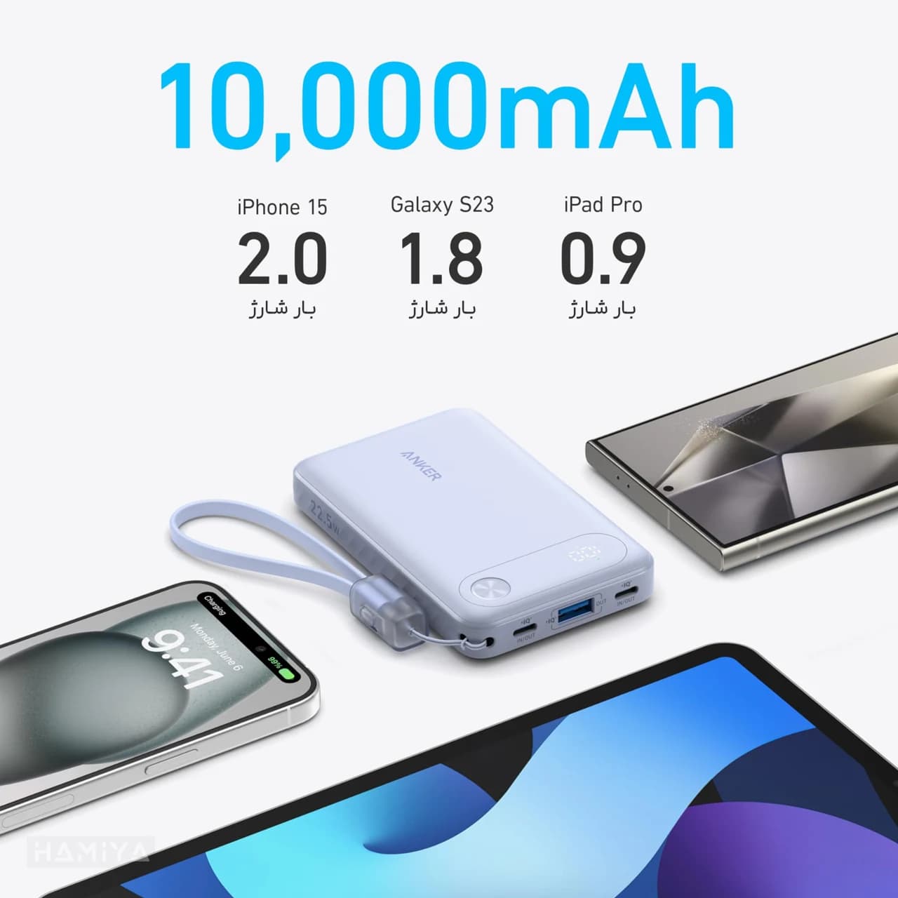 پاوربانک انکر مدل A1257 با ظرفیت 10000 میلی آمپر ساعت، کابل تایپ سی به تایپ سی و توان 22.5 وات — تصویر ۵