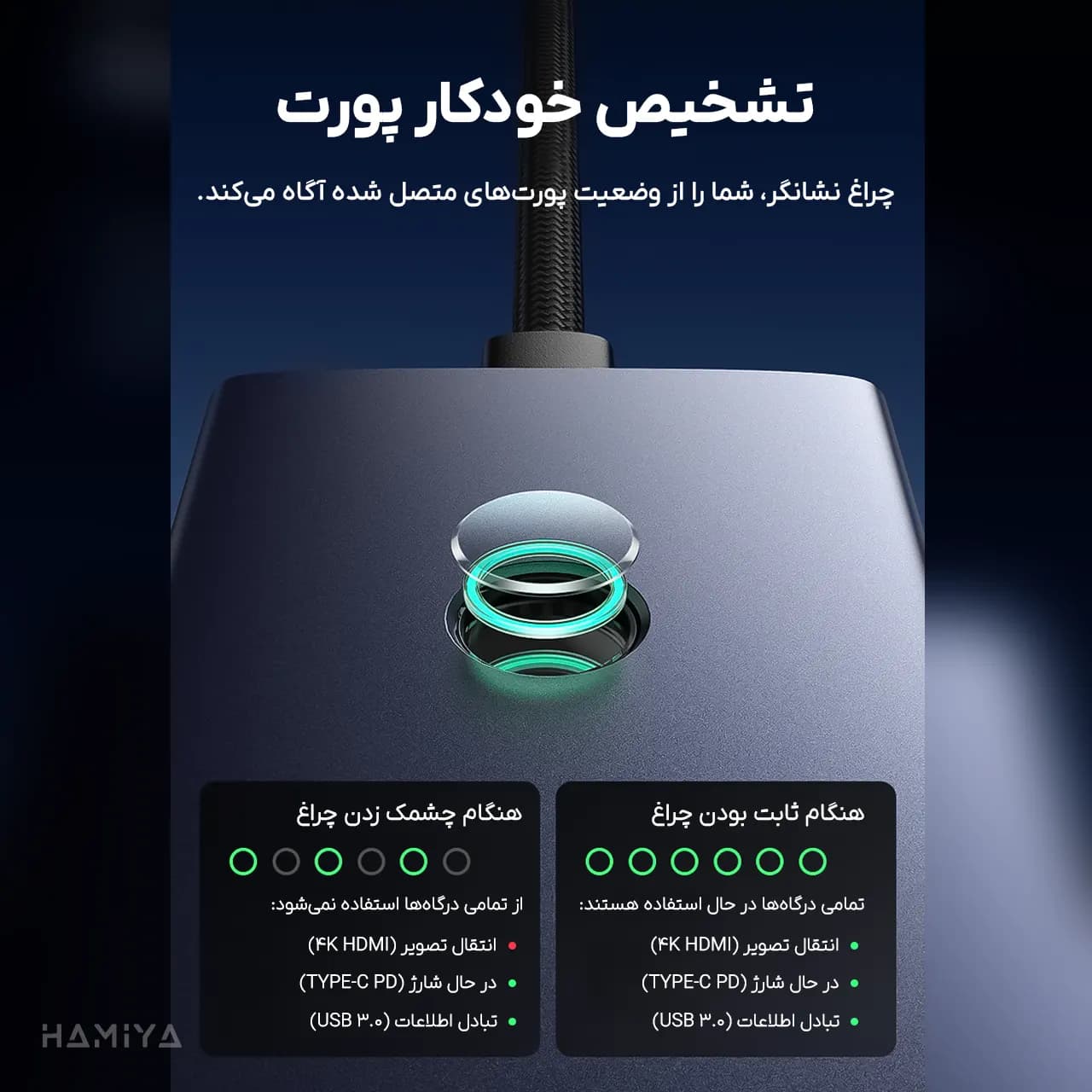 هاب 7 پورت تایپ سی بیسوس مدل BS-OH160 با 4 درگاه USB 3.0، درگاه HDMI 4K، درگاه VGA و درگاه تایپ سی — تصویر ۷