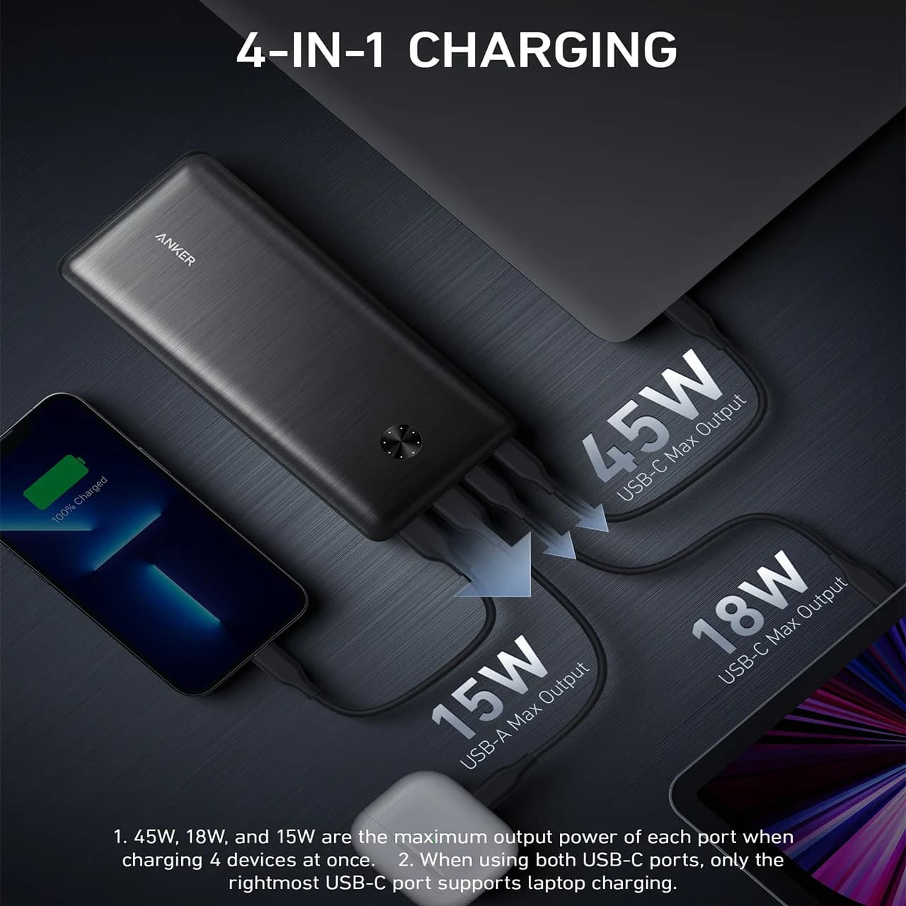 پاوربانک انکر مدل A1291 با ظرفیت 26000 میلی آمپر ساعت و توان 87 وات — تصویر ۵