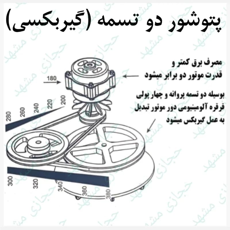 پتوشور حجازی مشهد 40 کیلو مدل جت واش 9500 دو تسمه گیربکسی | نمایندگی رسمی — تصویر ۵