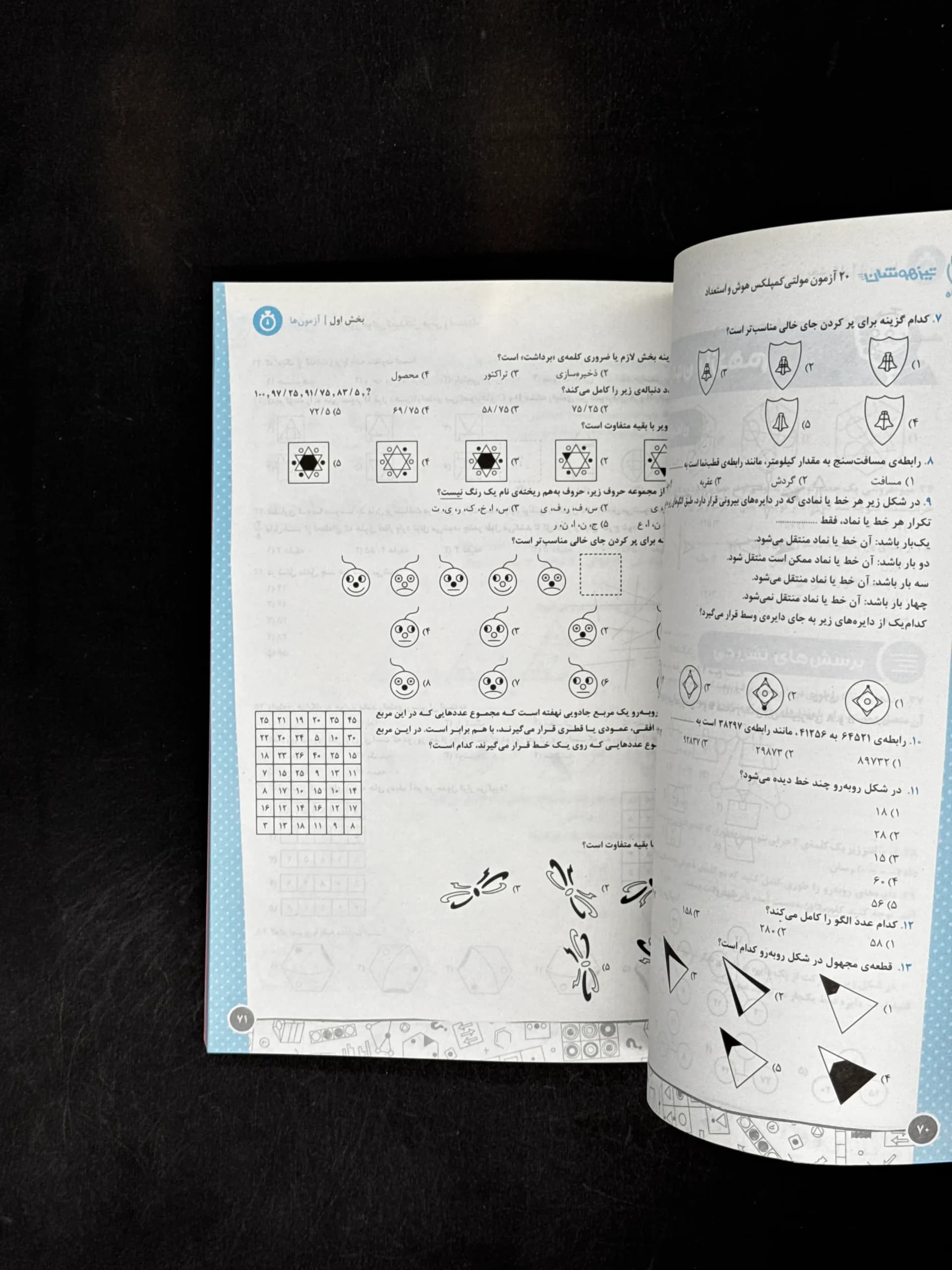 کتاب 20 آزمون مولتی کمپلکس هوش استعداد ششم و نهم نشر مهروماه چاپ 1402 — تصویر ۶