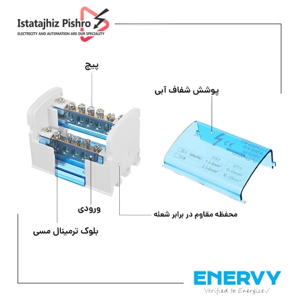 ترمینال توزیع 2 پل مدل ENVDB-218/80A — تصویر ۷