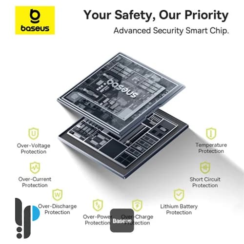 پاوربانک 30 واتی بیسوس مدل Baseus Qpow2 P10055008 با 2 کابل Type-C ظرفیت 10000 میلی آمپر — تصویر ۷