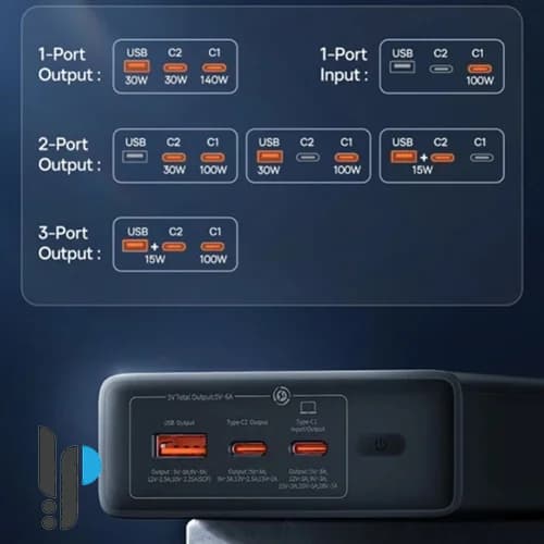 پاوربانک 140 واتی بیسوس مدل Baseus Adaman P100215811 ظرفیت 24000 میلی آمپر — تصویر ۳