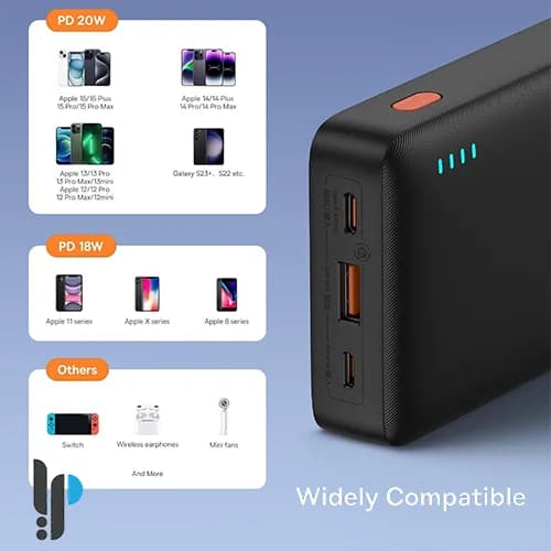 پاوربانک 20 واتی بیسوس مدل Baseus AirPow P10022804113 ظرفیت 20000 میلی آمپر — تصویر ۶