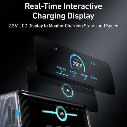 شارژر رومیزی 6 پورت 250 واتی انکر مدل Anker Prime A2345 — تصویر ۵