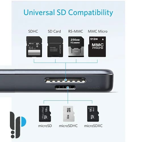 هاب 5 پورت USB-C انکر Anker PowerExpand A8334 — تصویر ۴