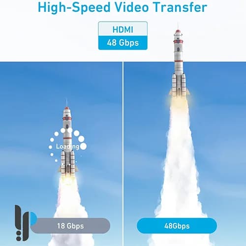 کابل HDMI انکر مدل A8742 طول 1.8 متر کیفیت 8K — تصویر ۳