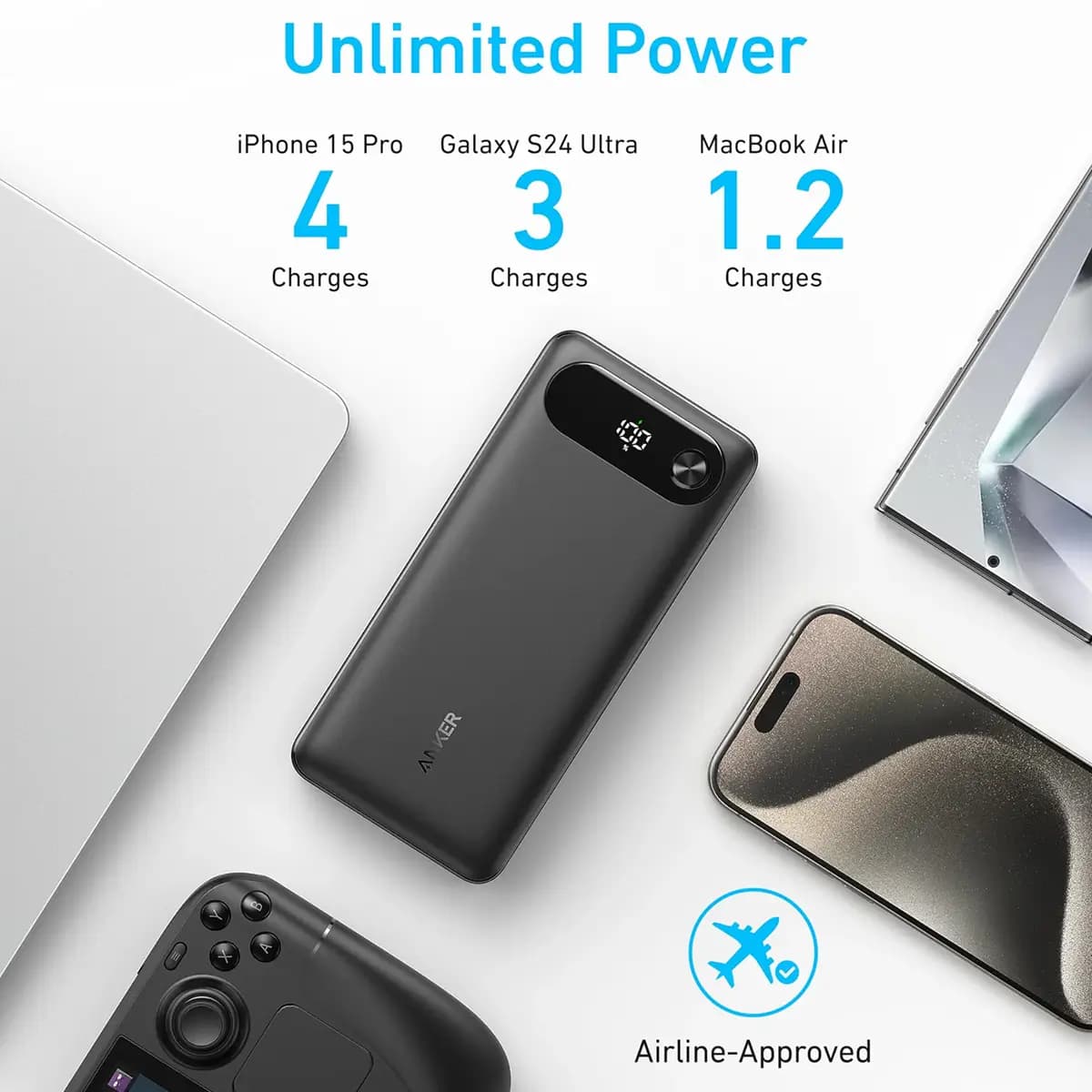 پاور بانک انکر مدل A1383 با ظرفیت 20000mAh و توان 87W — تصویر ۶
