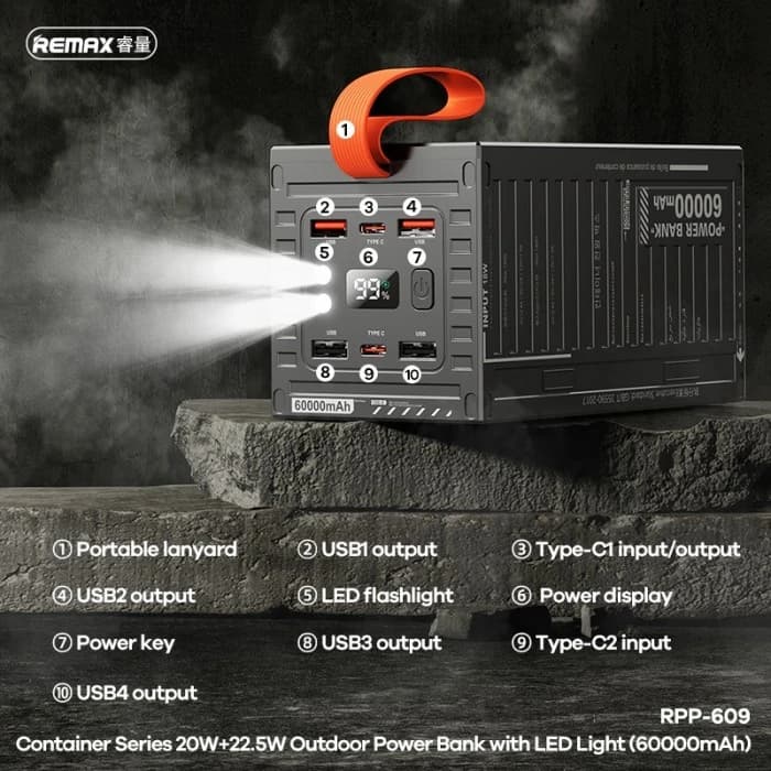 پاوربانک فست شارژ 60000 ریمکس RPP-609 Pro — تصویر ۸