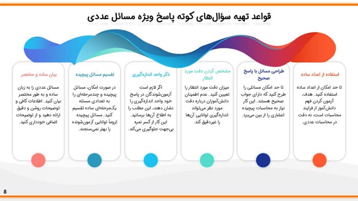 پاورپوینت سنجش یادگیری به کمک آزمون کوته پاسخ | فصل 11 اندازه گیری، سنجش و ارزشیابی آموزشی — تصویر ۲