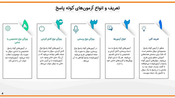 پاورپوینت سنجش یادگیری به کمک آزمون کوته پاسخ | فصل 11 اندازه گیری، سنجش و ارزشیابی آموزشی — تصویر ۳