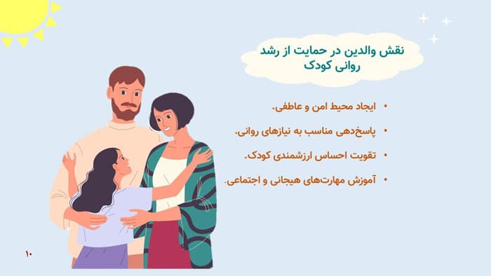 پاورپوینت مراحل رشد و تکامل روانی کودک (32226) — تصویر ۴
