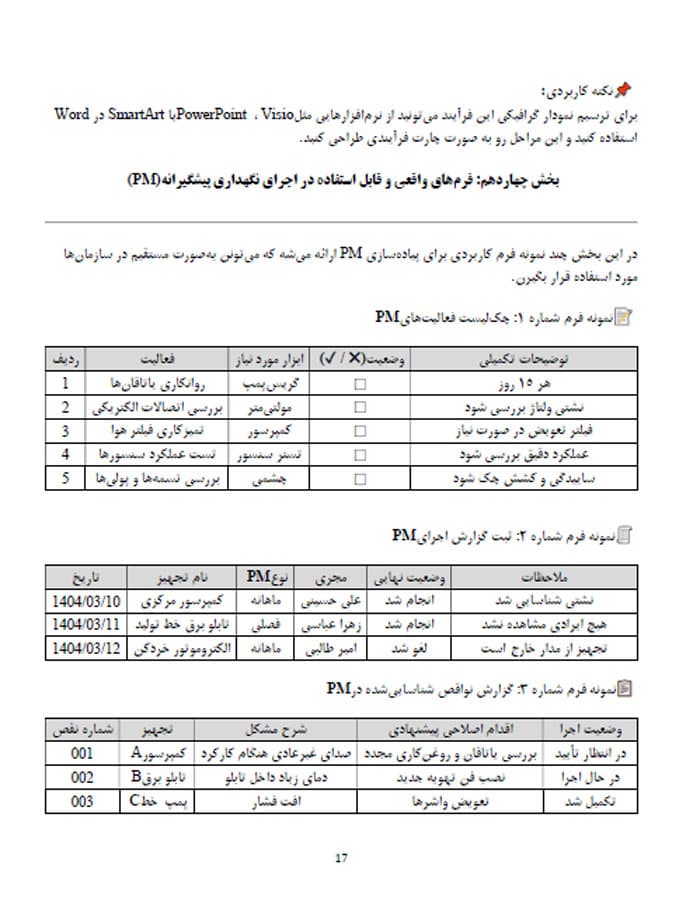 جزوه پیاده سازی نگهداری و تعمیرات پیشگیرانه در سازمان های صنعتی (31614) — تصویر ۲