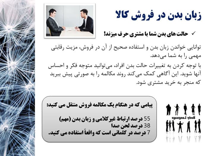 پاورپوینت اهمیت زبان بدن در کسب و کار و فروش محصول (30288) — تصویر ۴
