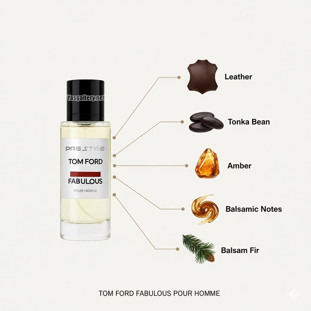 ادکلن جیبی مردانه پرستیژ مدل تام فورد فبیولس Tom Ford Fabulous 35 ml — تصویر ۳