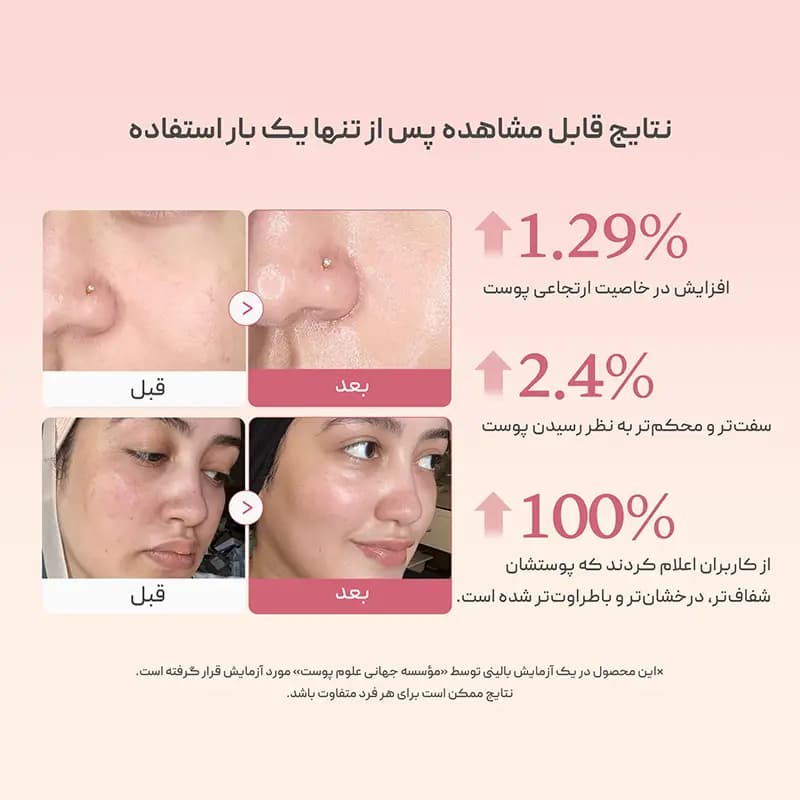 کرم ژل آبرسان کلاژن نیاسینامید مدی کیوب Medicube — تصویر ۴
