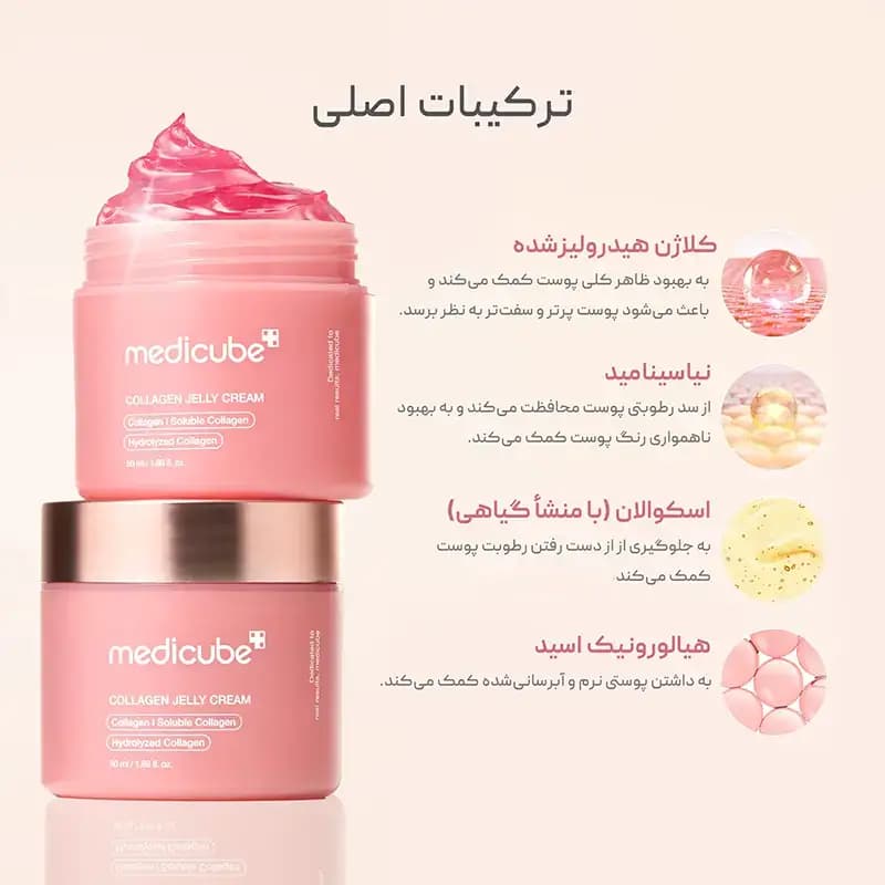 کرم ژل آبرسان کلاژن نیاسینامید مدی کیوب Medicube — تصویر ۶