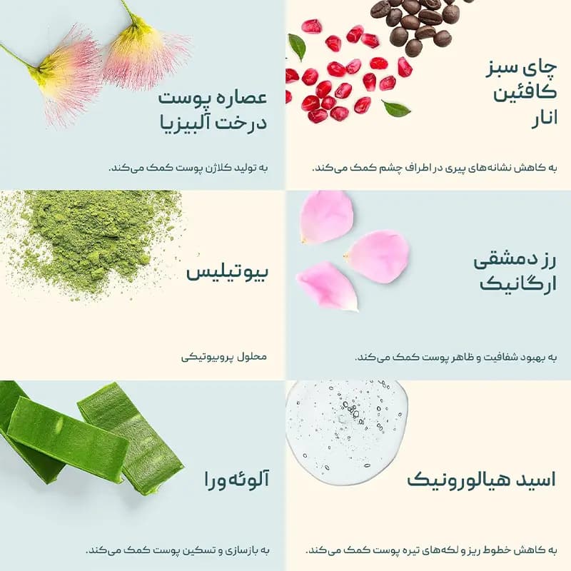 سرم دور چشم رولی یورز Yours — تصویر ۴