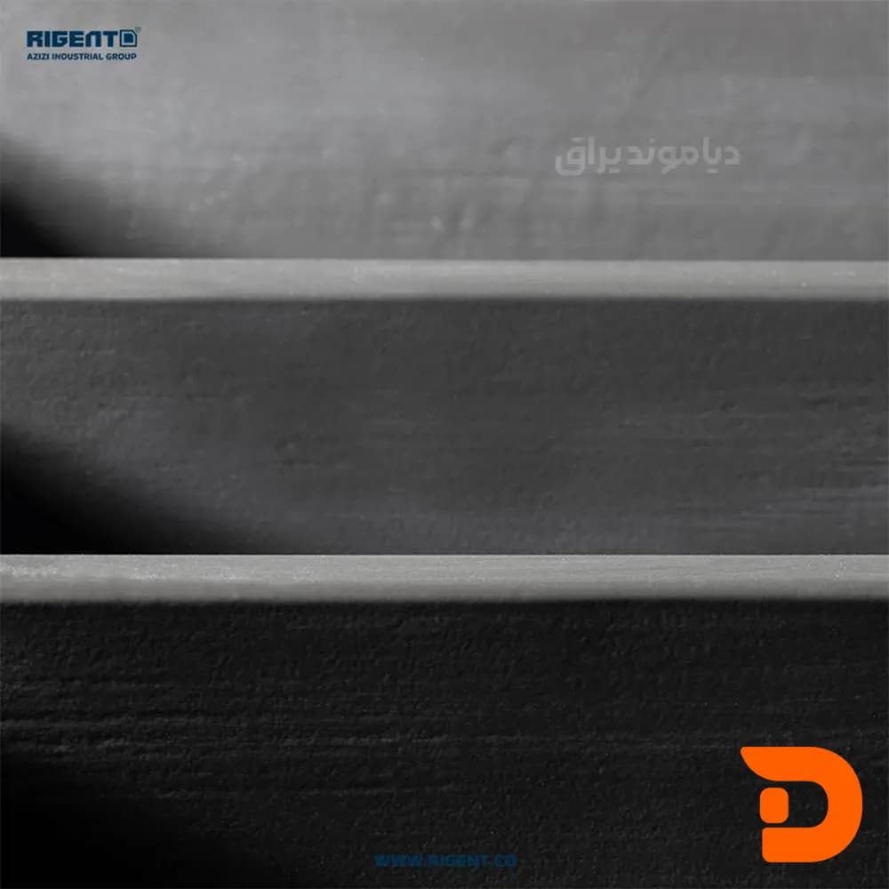 نظم دهنده کشو کابینت تنظیمی ریجنت مدل cora — تصویر ۵