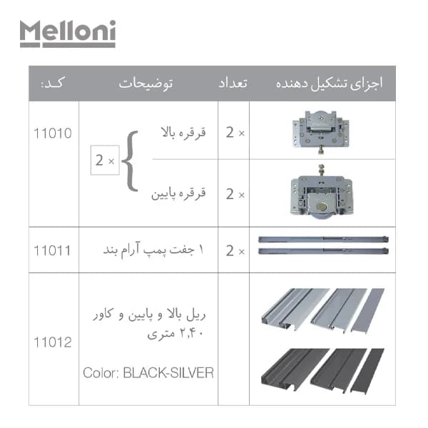 مکانیزم ریلی تاپ لاین اسلیم توکار دو درب ملونی — تصویر ۲