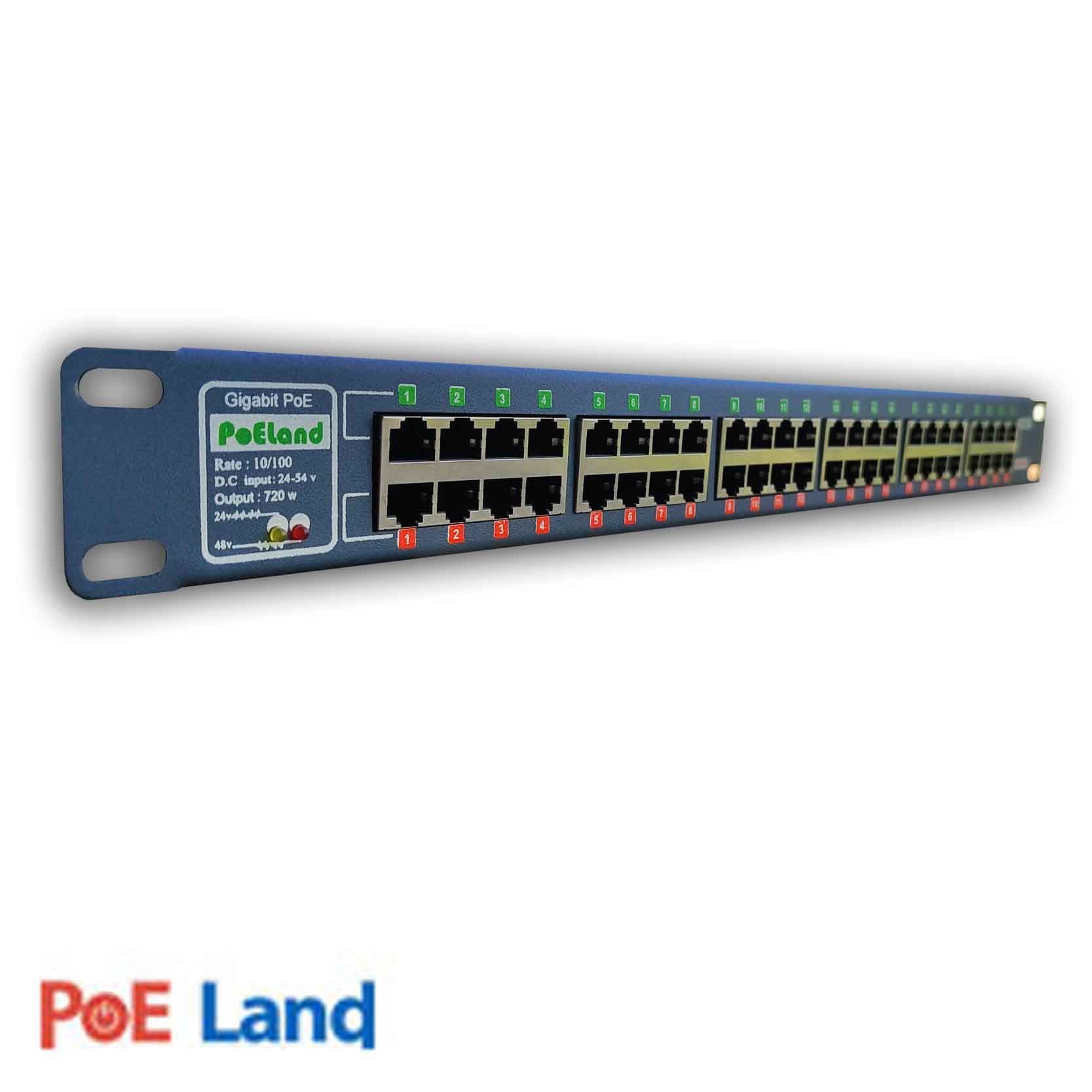 پچ پنل POE فست 24 پورت مدل PoELand-20024F