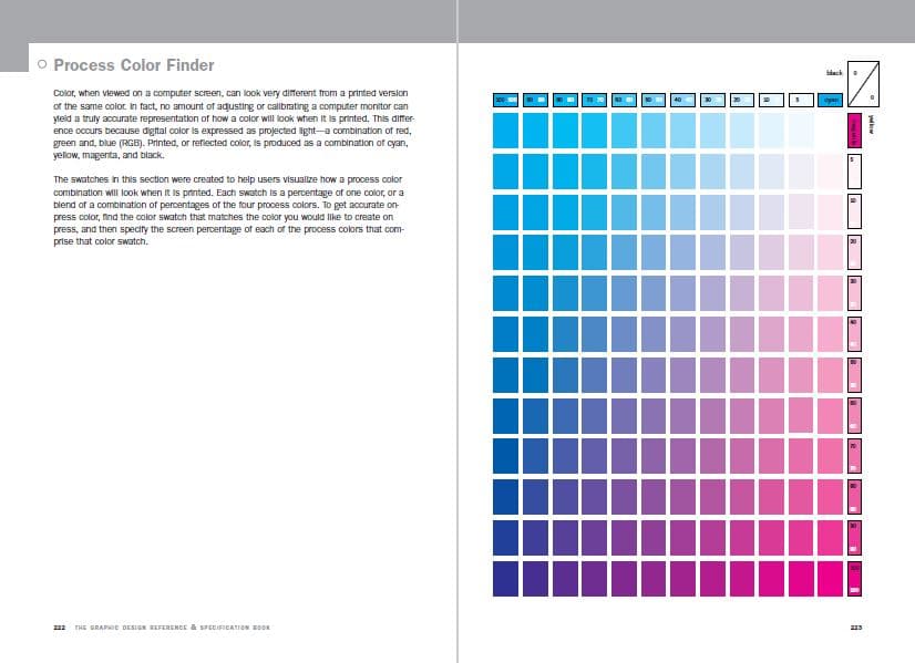 کتاب مرجع و مشخصات طراحی گرافیک – The Graphic Design Reference and Specification Book — تصویر ۳