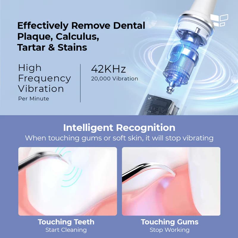 جرم گیر دندان هوشمند شیائومی Xiaomi Sunuo T12 Pro Ultrasonic Dental Scaler — تصویر ۶