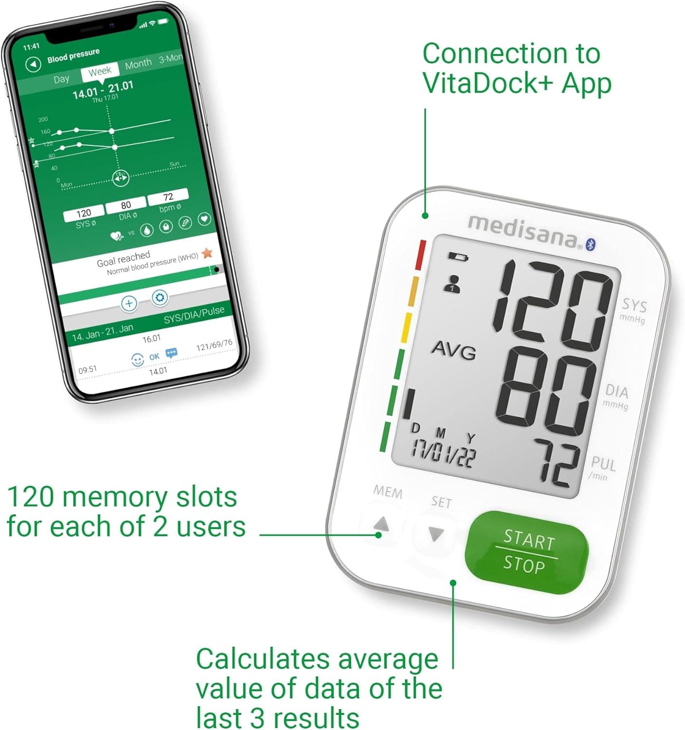 فشارسنج بازویی هوشمند مدیسانا مدل BU 570 Connect بلوتوثی | اتصال به اپلیکیشن VitaDock و تشخیص ضربان نامنظم — تصویر ۴