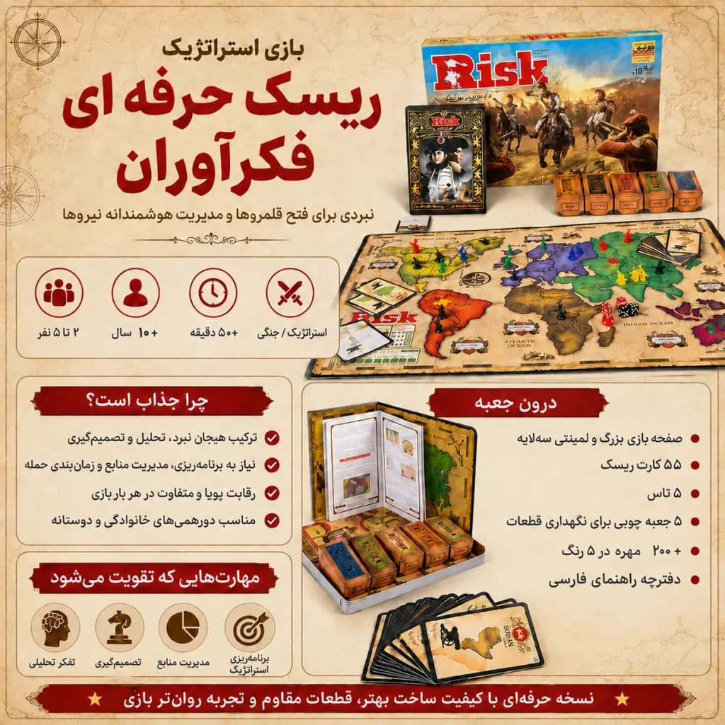 بازی ریسک حرفه ای ( Risk ) — تصویر ۲