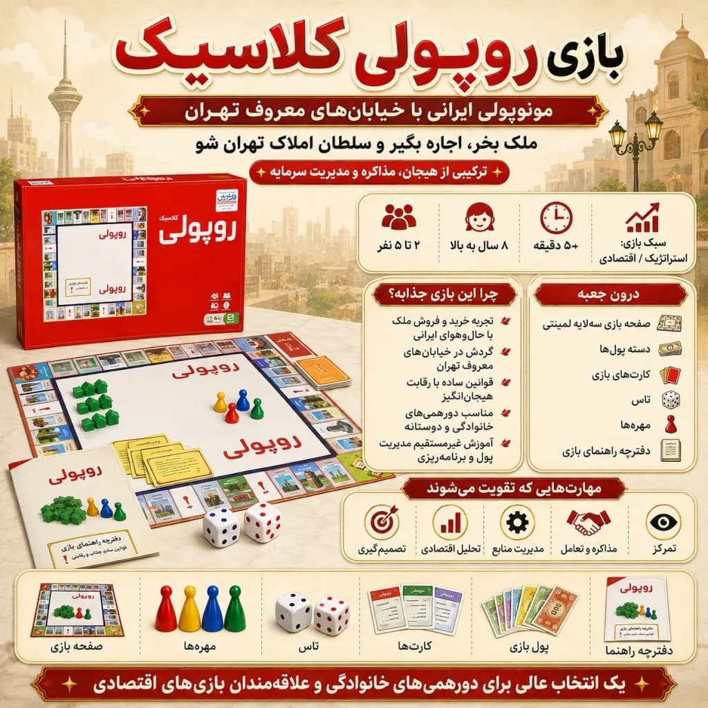 بازی روپولی کلاسیک (مونوپولی ایرانی، سلطان املاک تهران شو) — تصویر ۲