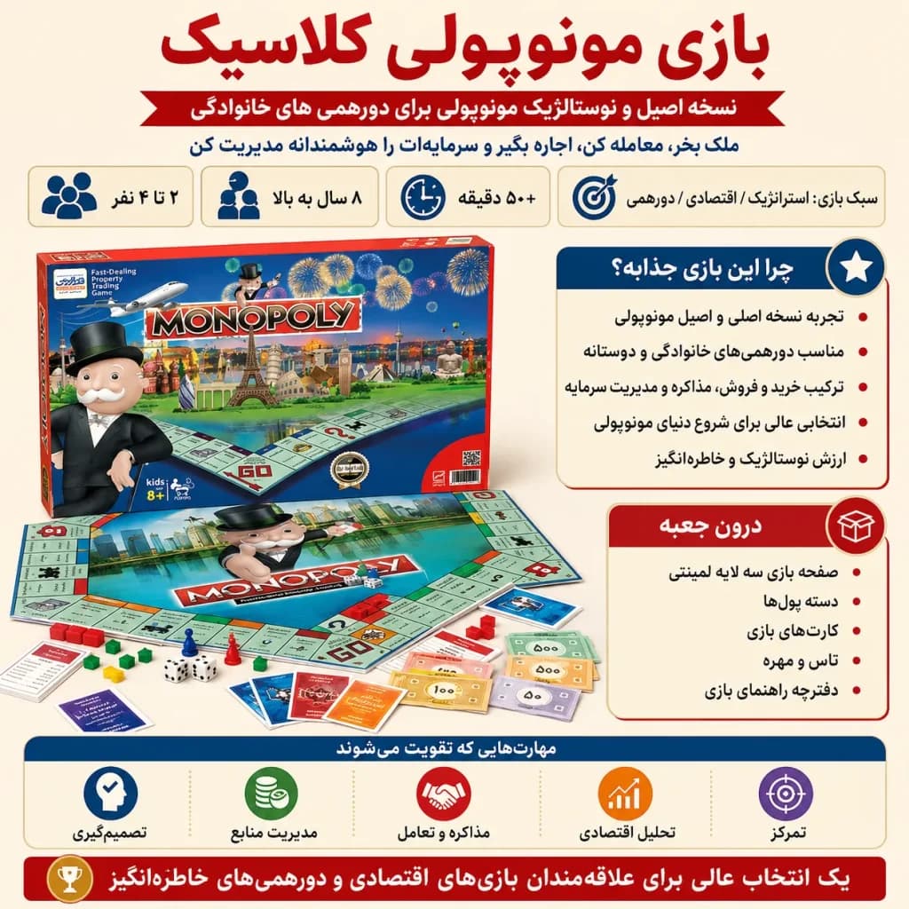 بازی مونوپولی کلاسیک (MONOPOLY) — تصویر ۲