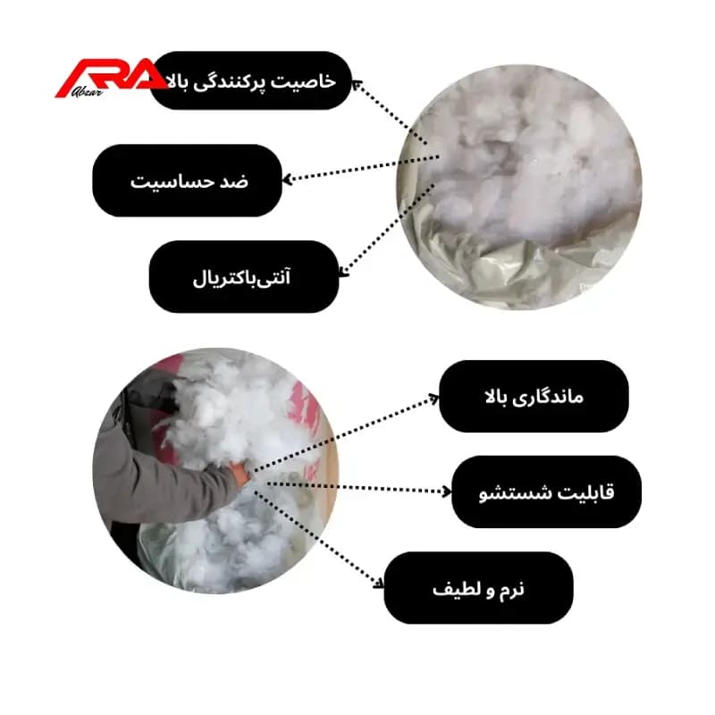 الیاف میکروژل بالش طبی و نوزادان ( الیاف میکروژله ای پرقویی ) — تصویر ۲