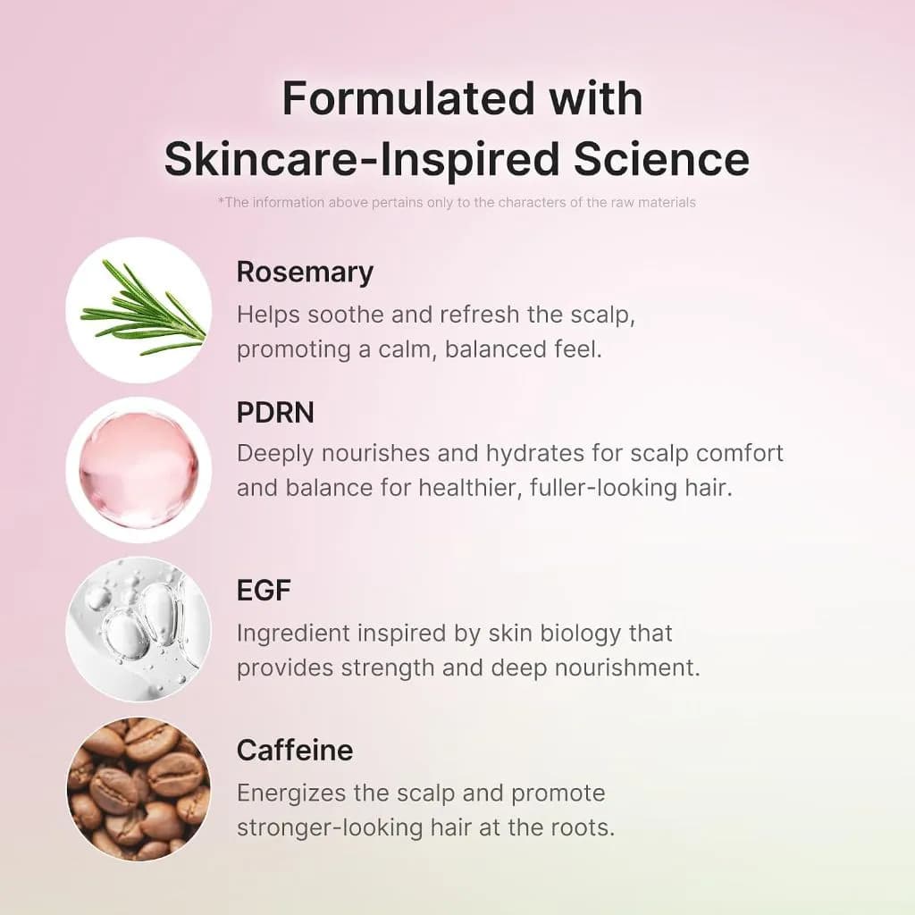 سرم تقویت کننده پوست سر مدیکیوب Rosemary PDRN Scalp Serum — تصویر ۵