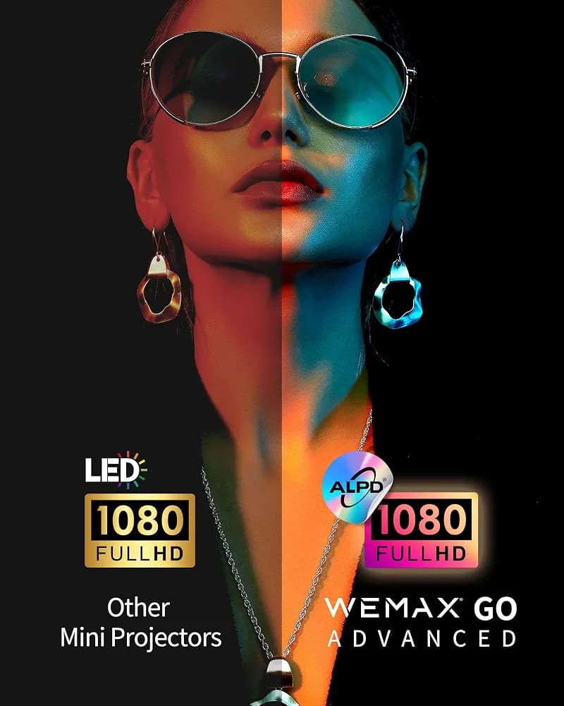 پروژکتور ویمکس مدل Wemax Go Advanced 300 کیفیت Full HD قابل حمل — تصویر ۴