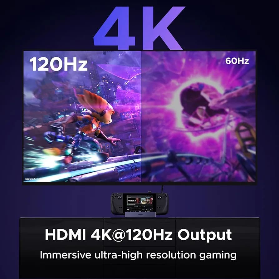 داک استیشن 6 در 1 یوگرین مخصوص Steam Deck با HDMI 4K@60Hz و پورت شبکه RJ45 — تصویر ۳